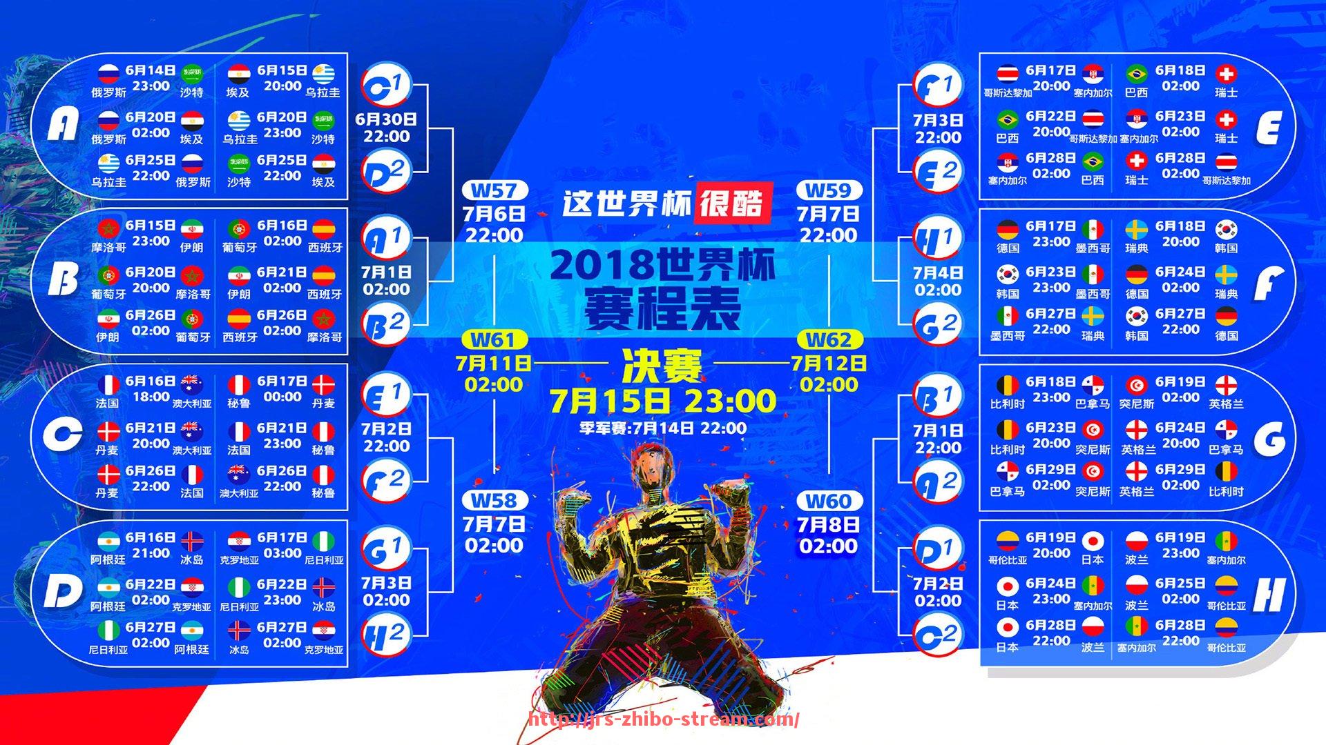 jrs直播-2025年世俱杯球队积分排名最新动态与分析